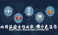 IM与比特派安全性比较：哪个更值得信赖？