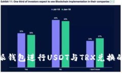 使用比特派钱包进行USDT与TRX兑换的详细指南