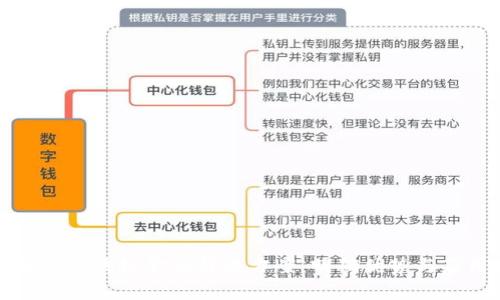 全面解析区块链金融解决方案：明确优势与应用场景