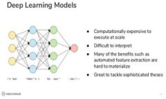比特派钱包矿工费代付详解：如何节省费用，保