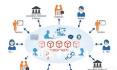 如何在比特派中设置中文语言