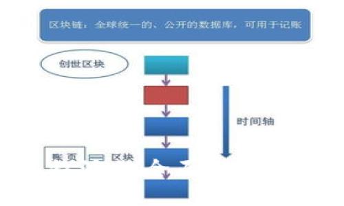 与关键词

 atoken与比特派的全面对比：哪个更适合你？